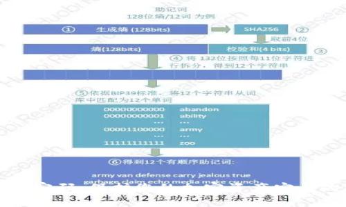 冷钱包数字密码:保护您的加密资产安全的终极指南
